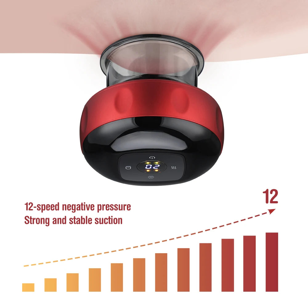 Electric Vacuum Cupping Massager – Anti-Cellulite Slimming Therapy Tool