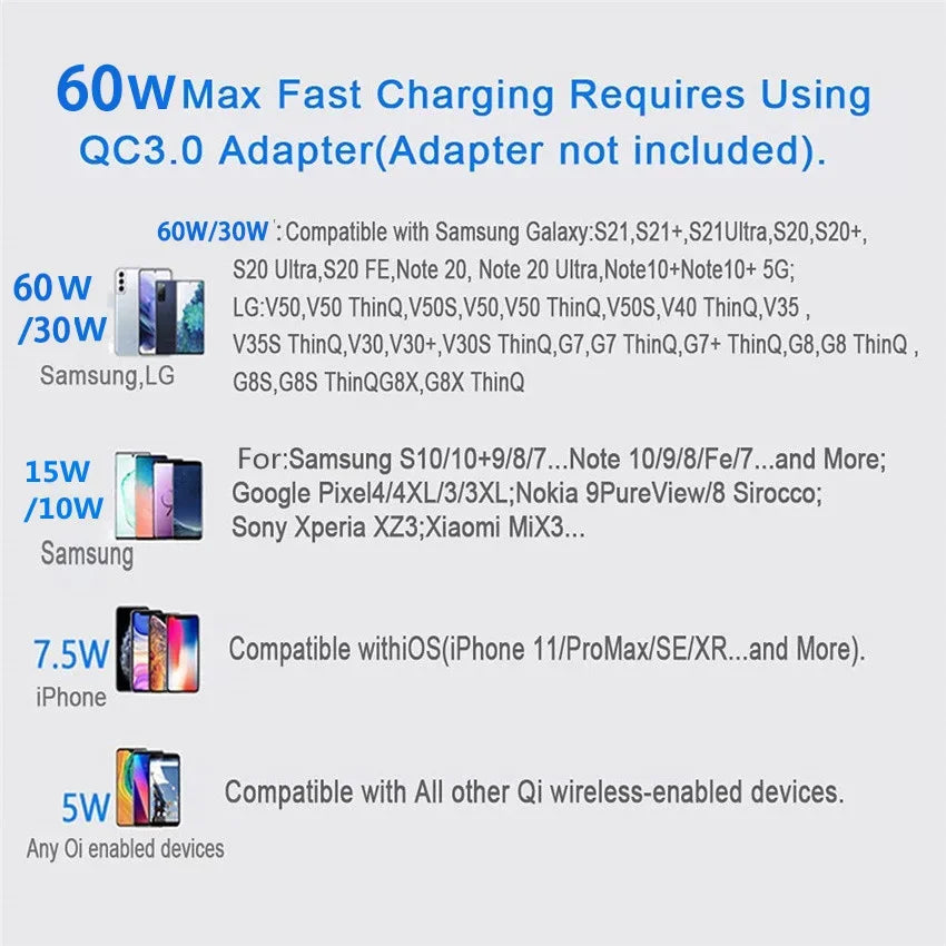 100W Fast Wireless Charging Pad – iPhone, Samsung, Xiaomi Compatible