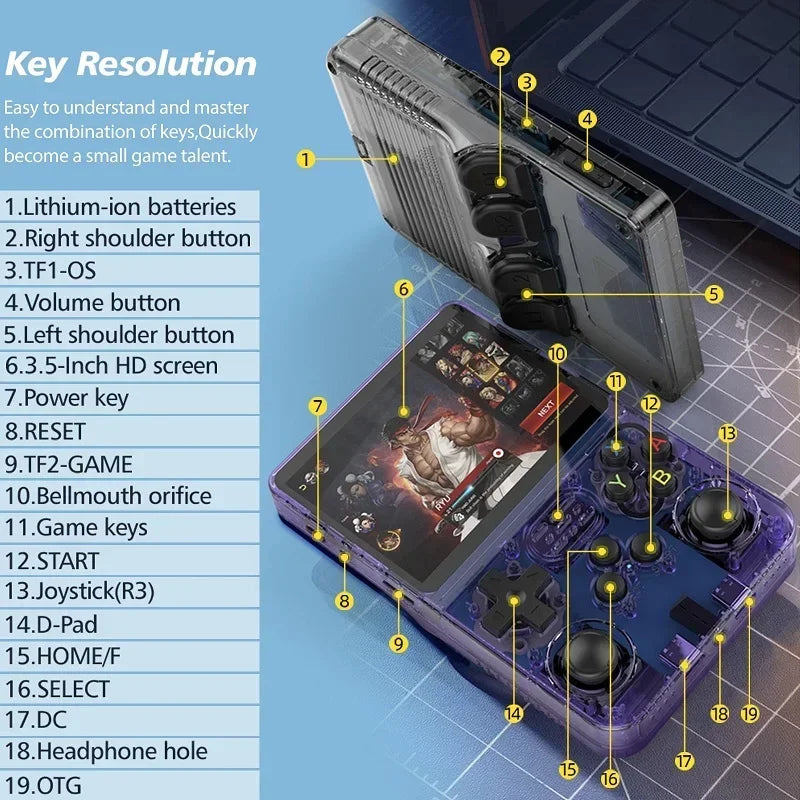 R36S Retro Handheld Game Console – 3.5" Display with ARKOS System & Classic Titles