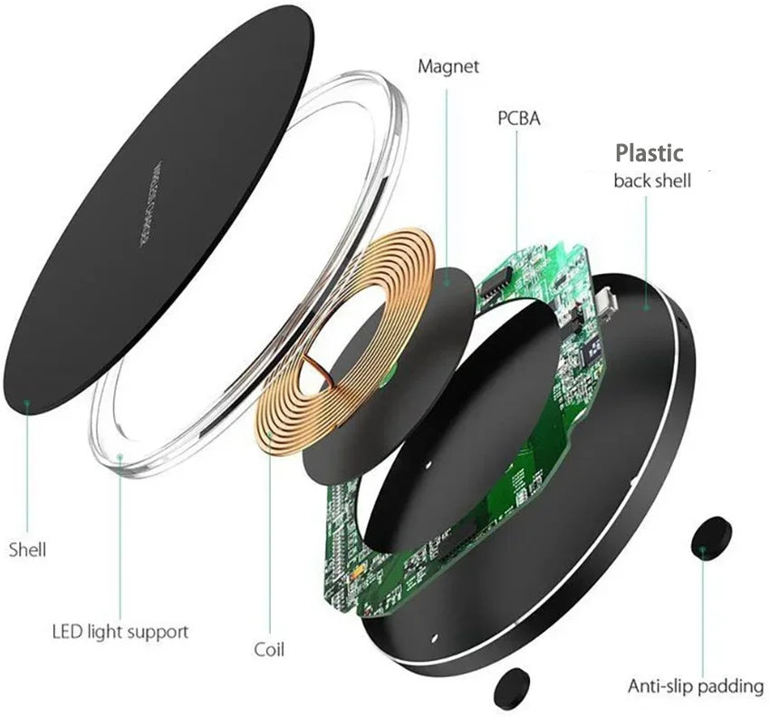 100W Fast Wireless Charging Pad – iPhone, Samsung, Xiaomi Compatible