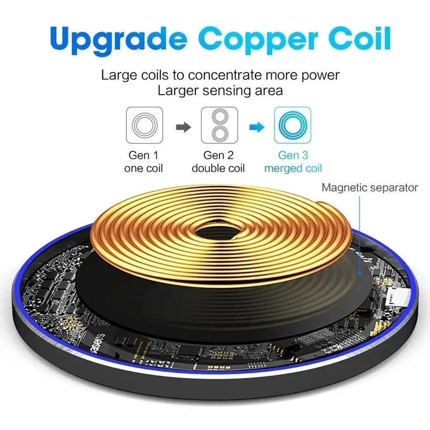 100W Fast Wireless Charging Pad – iPhone, Samsung, Xiaomi Compatible