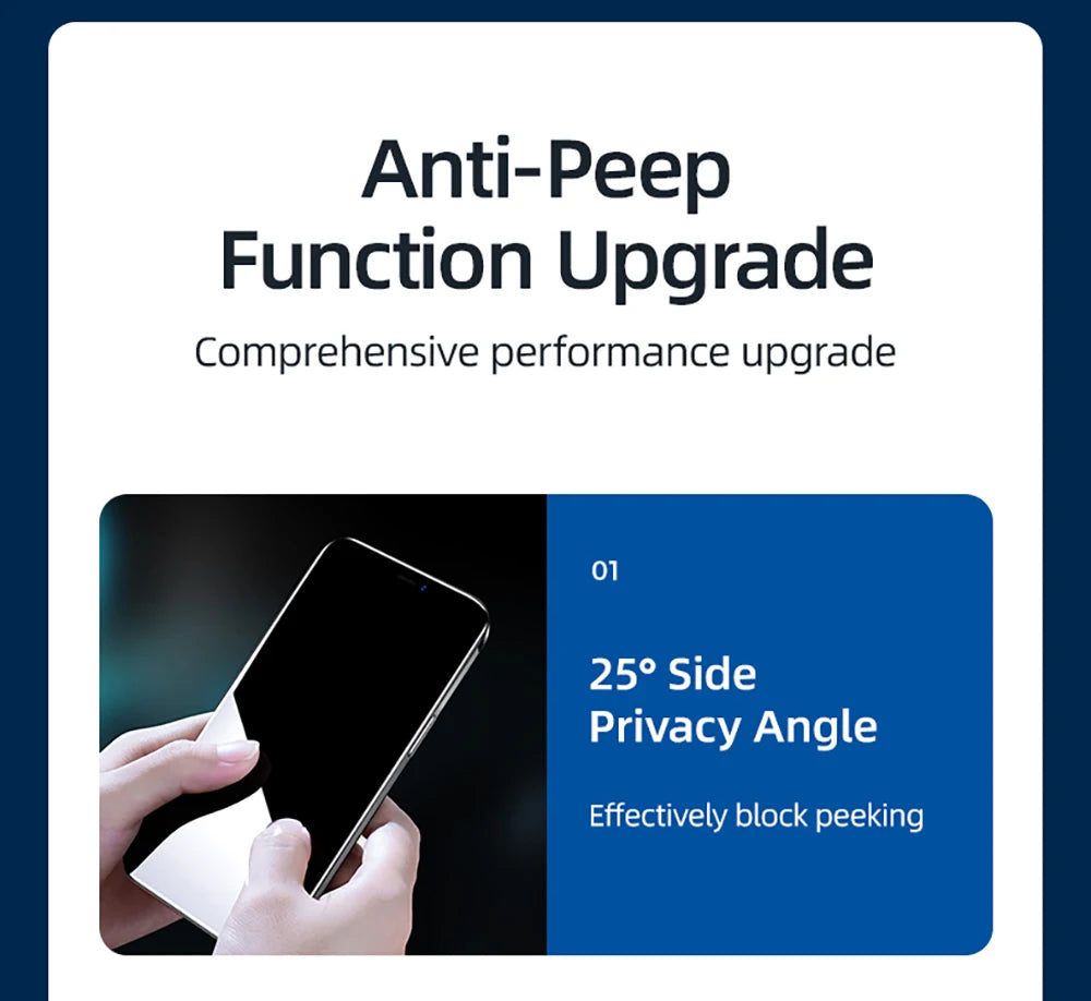 Privacy screen protector for iPhone 14 Pro Max showing anti-peep function with 25 degree side privacy angle
