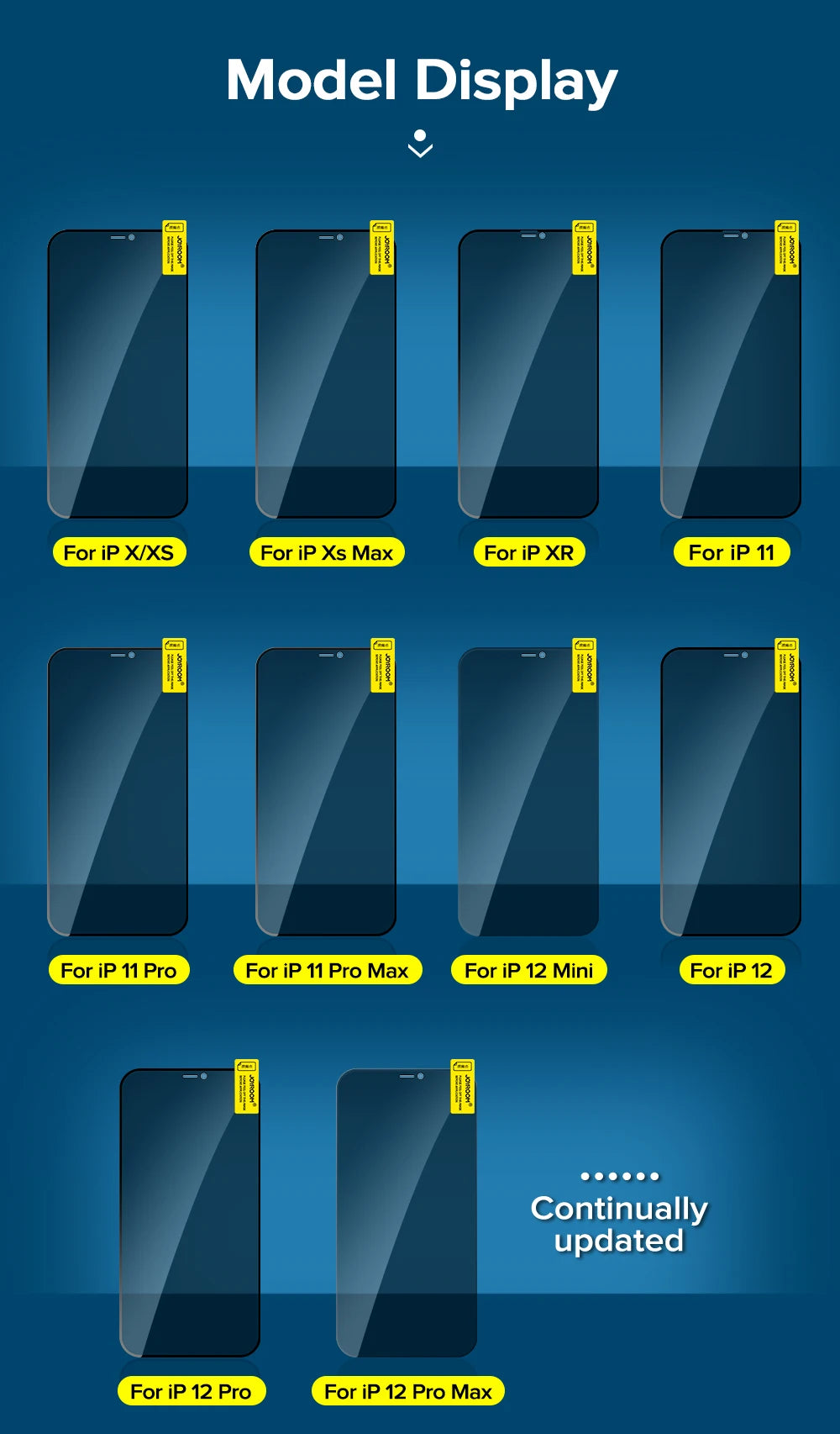 Various TrevioMart privacy screen protector models for different iPhone variants including privacy screen protector for iPhone 14 Pro Max