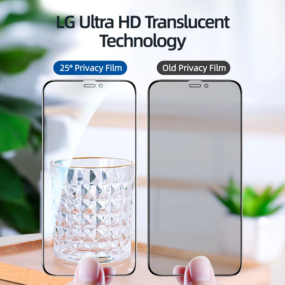 Privacy screen protector for iPhone 14 Pro Max showing clear 25 degree privacy film versus old privacy film