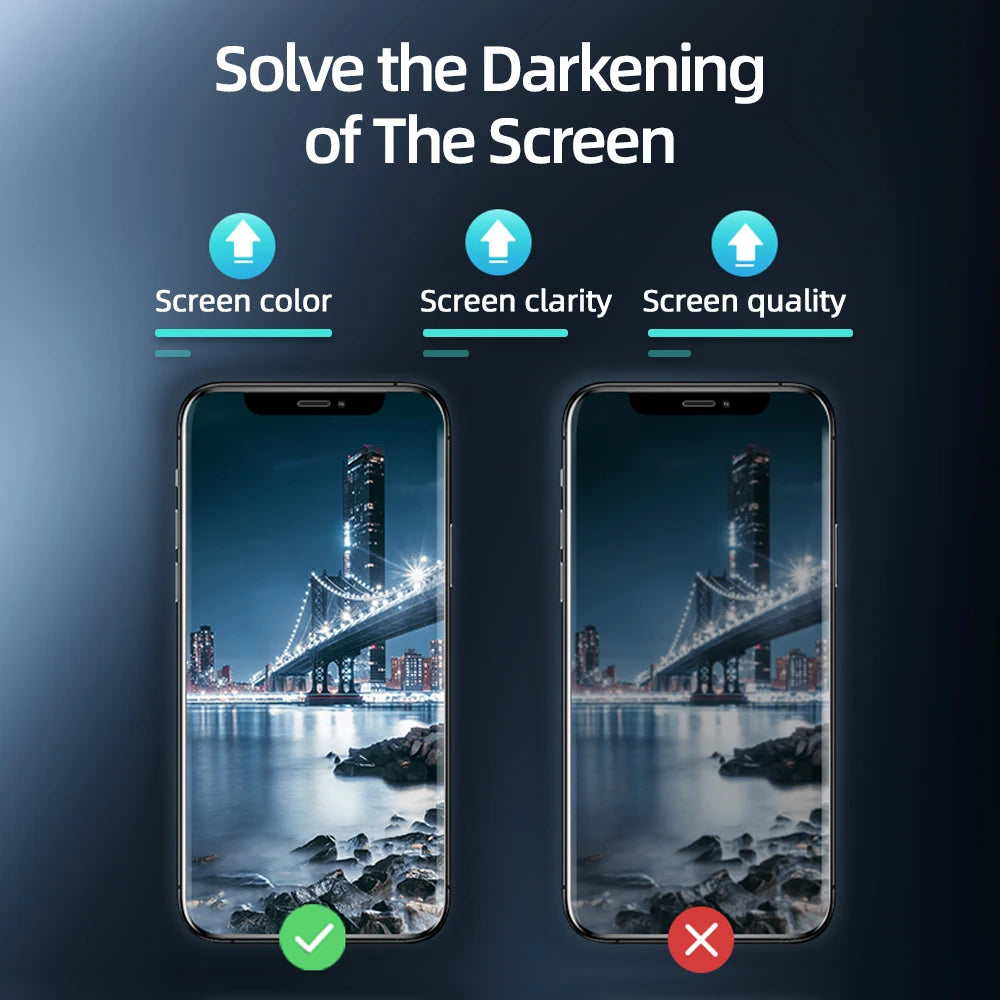 Comparison of screen clarity and color with and without privacy screen protector for iPhone 14 Pro Max showing improved screen quality